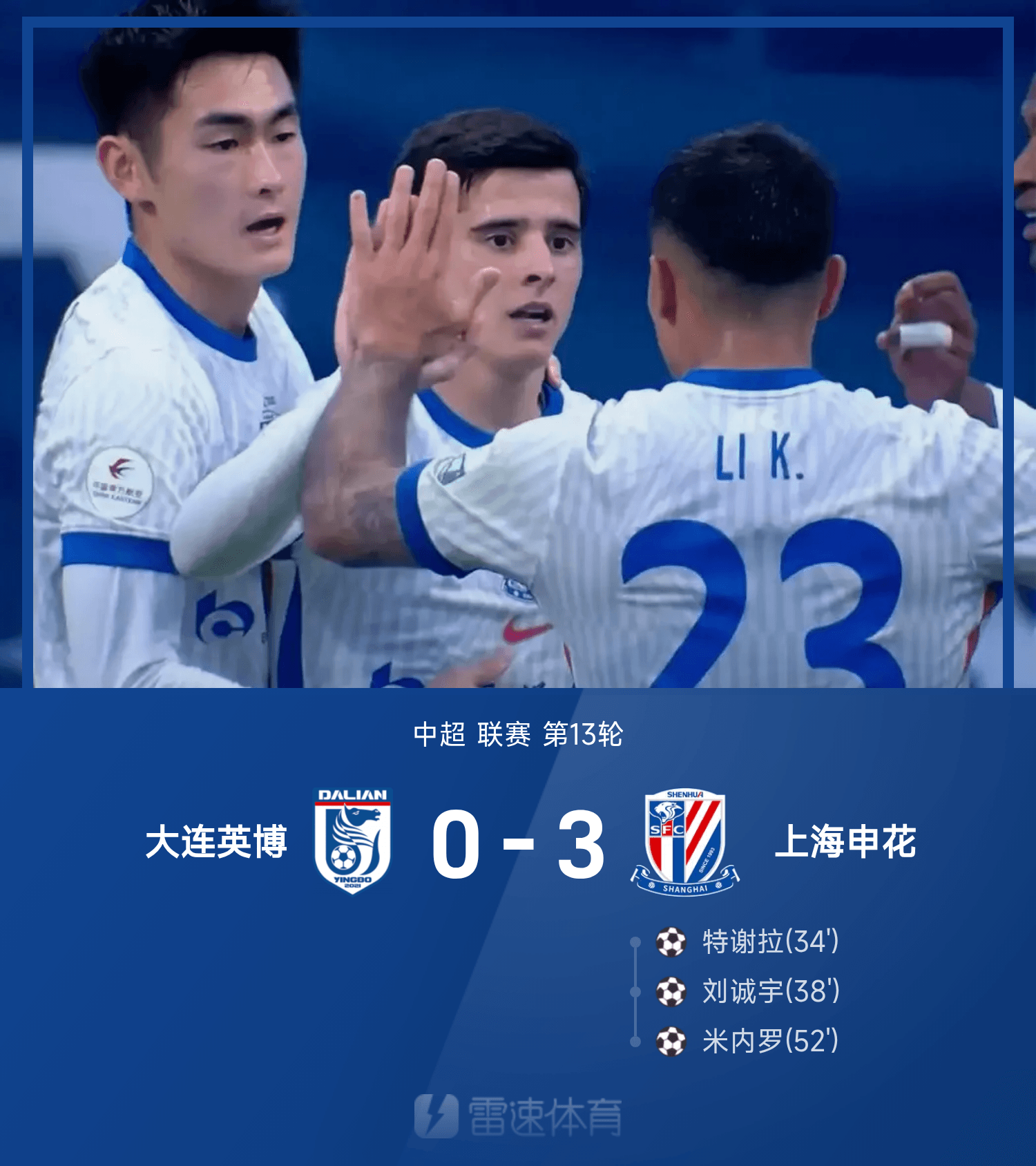 上海申花训练开放日,国际比赛日豪取连胜引欢呼,欧联在即,心理建设被强调(上海申花比赛结果2025) 上海申花训练开放日,国际比赛日豪取连胜引欢呼,欧联在即,心理建设被强调(上海申花比赛结果2025)