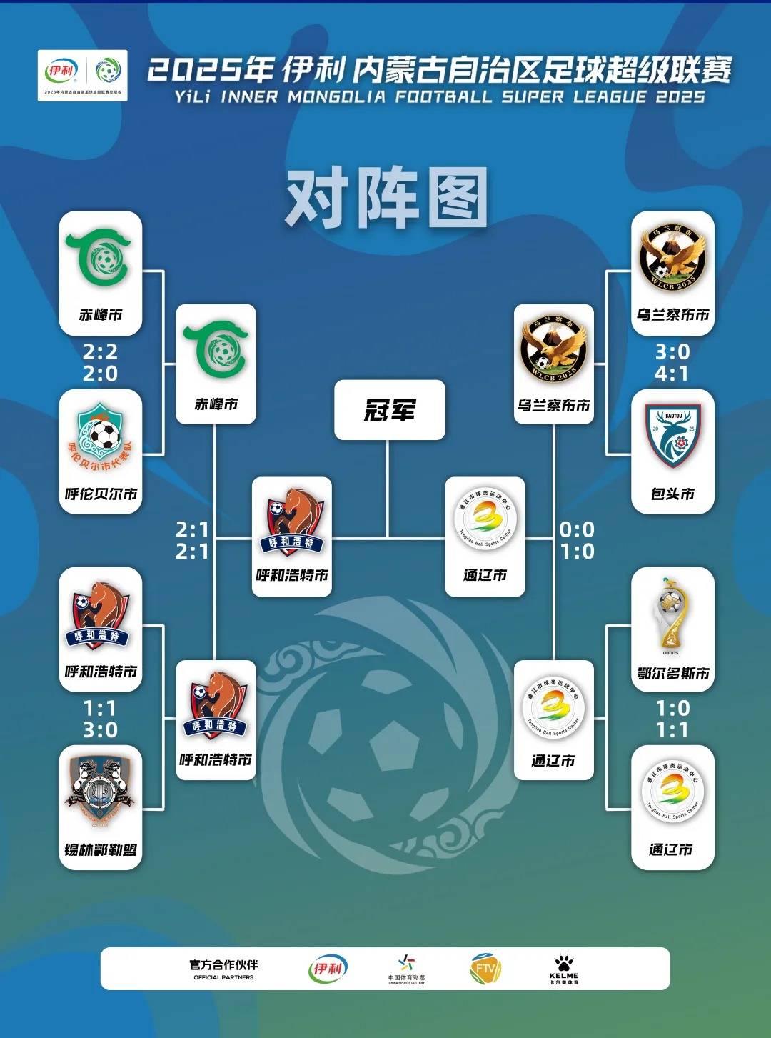 九游体育下载-巴伦西亚vs巴塞罗那国王杯比赛分析