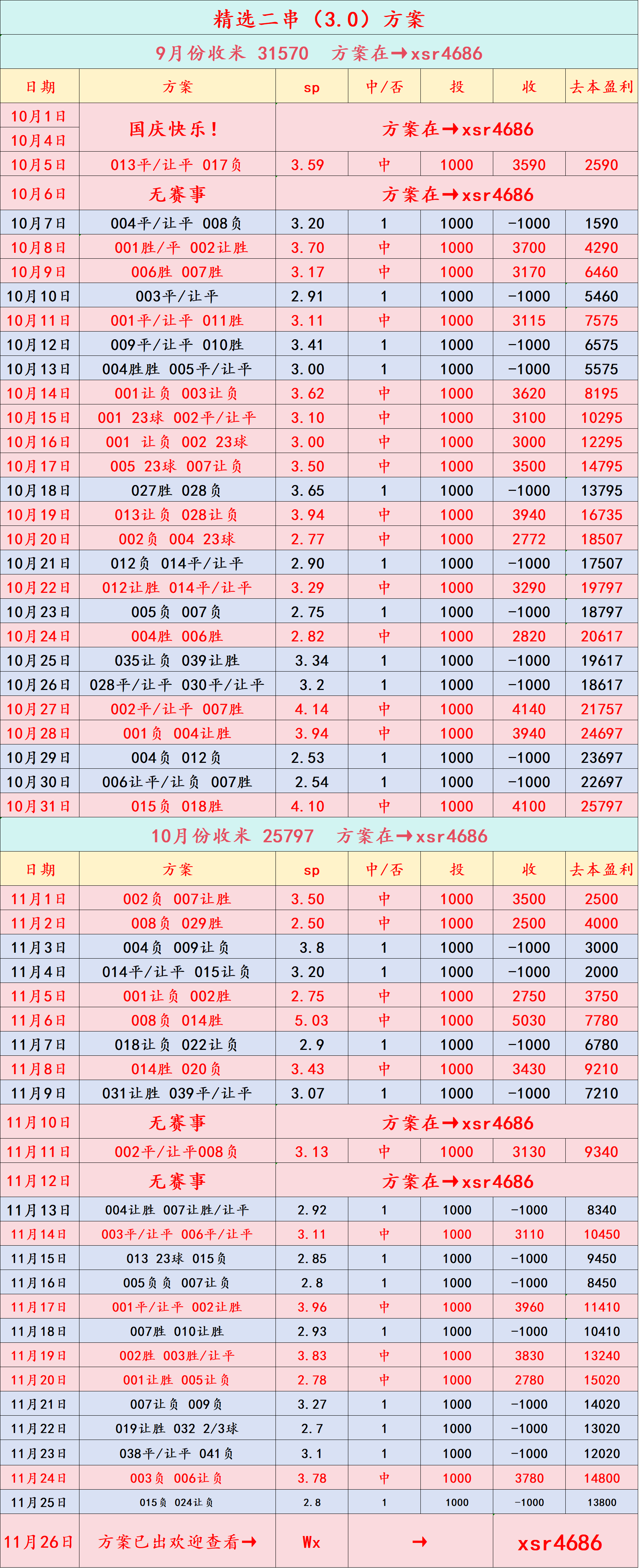 国际篮联最新篮球场地