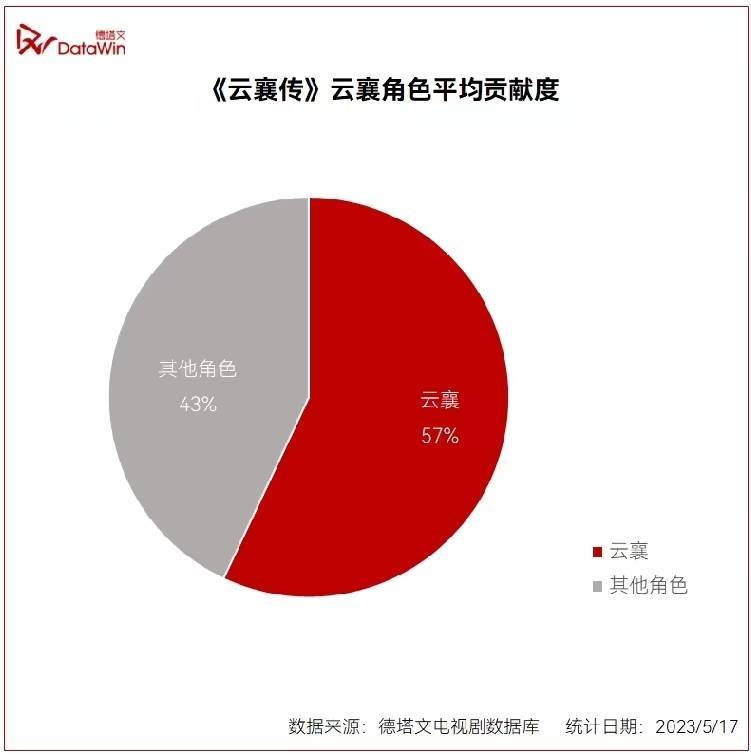 九游娱乐-包含赛地聚焦：全明星赛加时末段热度飙升，马德里竞技官宣签约，底气十足，纪律约束更严格的词条